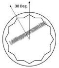 MTX 22mm 1/2 dugókulcs biHexagonal Cr-V